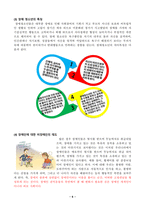 장애청소년과 비장 애청 소년의 통합 프로그램 제안서1-6