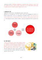 장애청소년과 비장 애청 소년의 통합 프로그램 제안서1-8