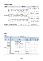 장애청소년과 비장 애청 소년의 통합 프로그램 제안서1-14