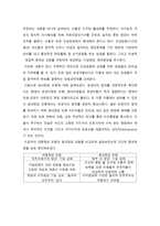 민주화 이후 한국의 정당발전 정당개혁의 한계와 대안-6