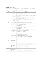 부부폭력 Violence against women-8