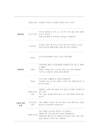 부부폭력 Violence against women-9