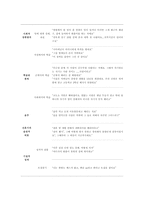 부부폭력 Violence against women-10