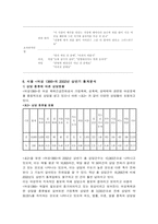 부부폭력 Violence against women-11