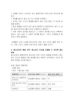 청소년기 발달과 정신건강 청소년기 성장과제와 필요한 환경-19