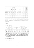 장애인복지서비스 보고서-5