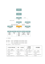 북구정신보건증진센터-3
