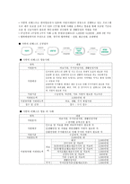 광주광역시가정위탁지원센터-6