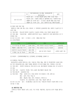 광주광역시가정위탁지원센터-7