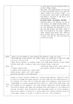 하나의 사건 두 개의 시선 광화문 도심 시위-2