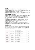 수원시 광교 노인복지관 보고서-8