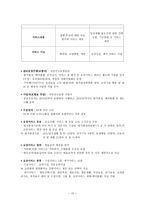 영국의 노인장기요양보험-12