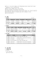 장위 종합사회복지관 기관 분석 보고서-4