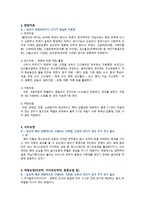 갱년기 장애의 치료 조사-2