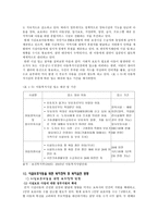시설보호사업의 개념 시설보호아동의 발생원인 시설보호아동의 특성 시설보호의 유형 시설보호의 장단점 시설보호아동을 위한 복지정책 및 복지 실천방향-9