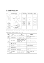 청소년복지론 청소년 복지문제와 해결방안 제시-4