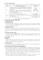 독일 분석과 발도르프 프로그램-16