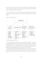 한부모가족 조사보고서-19