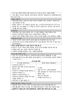 아동과의 의사소통과 신체사정_963-2