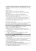 아동과의 의사소통과 신체사정_963-3