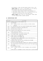 개정 장애인복지법-6