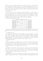 아들러 개인 심리 이론의 기본 가정-4