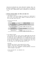 특수학교와 복지관의 연계 현장실습을 중심으로-3