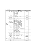 대학생들과 어르신이 함께 하는 세대공감 프로그램 청주 노인복지사업계획서 리포트-4