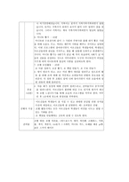 대학생들과 어르신이 함께 하는 세대공감 프로그램 청주 노인복지사업계획서 리포트-6