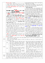 박원순 서울시장의 청년수당 정책신문 비교 데일리 안 미디어 펜민중의 소리 오마이뉴스-2
