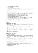 기능주의 이론 레포트-12