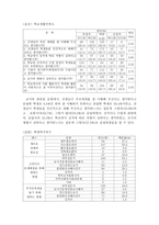 학생인권과 복지-6