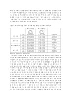 학생인권과 복지-9