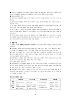 사회복지 실천의 통합적 접근-6