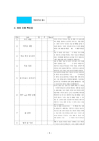 구도자 중심의 예배 구도자 중심의 집회의 정의와 기원-5