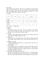 성매매 무엇이 문제인가-2