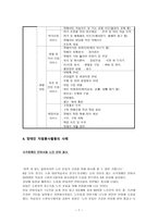장애인 자원봉사활동-7