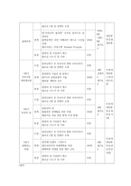 건강가 정론 꽃보다 당신 건강가 정론 꽃보다 당신-3