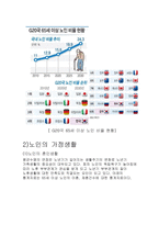 노인가정 레포트-3