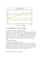 노인가정 레포트-5