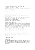 지역사회복지론 한국 장애인 고용촉진공단-8