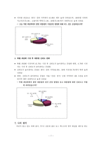 정치사회화의 매체와 정당정치문화-7