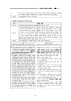 역사기술과 정치_382-3