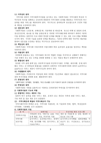 직접적 지역사회복지의 실천-3