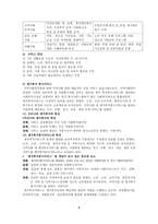 직접적 지역사회복지의 실천-4