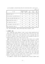 노인일자리사업 정책 현황과 쟁점 분석 길버트와 테렐의 이론적 분석틀 중심-10