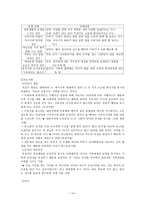 가족치료 가족치료의 발달 배경-14