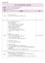 성동구 건강가정 지원센터 기관 분석-5