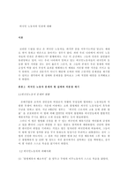 외국인 노동자의 인권-1