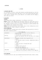 노인복지제도 소득보장-1